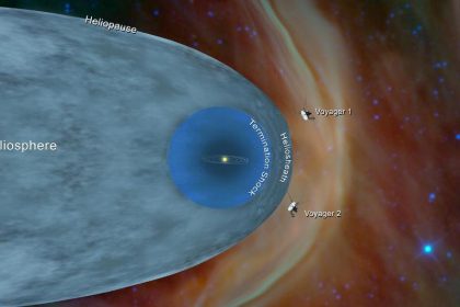 „Voyager 2“ verlässt als zweite Sonde Heliosphäre der Sonne