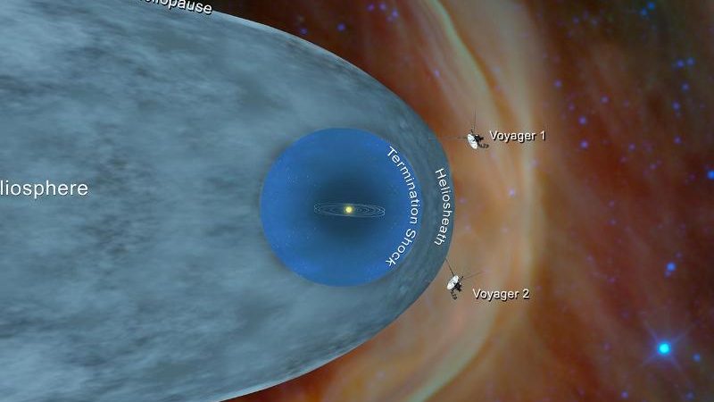 „Voyager 2“ verlässt als zweite Sonde Heliosphäre der Sonne