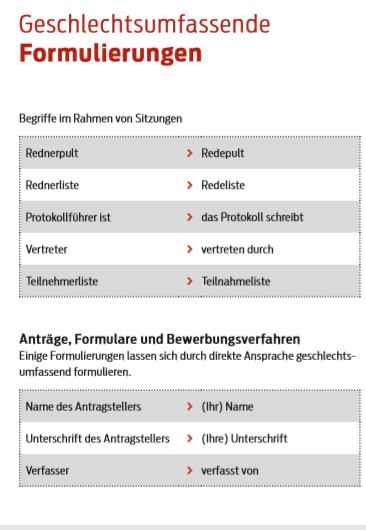 Auszug aus der Empfehlung geschlechtergerechte Sprache der Stadt Hannover. Foto: screenshot