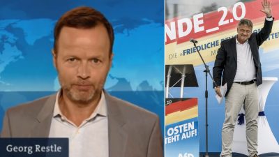 AfD-Bashing im WDR: Meuthen nennt Georg Restle & Co. totalitäre Schurken – Anonyme Morddrohung und Anzeige