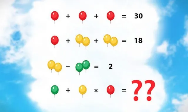 Wer auf die Details achtet, dem steigen die Ballons nicht über Kopf.