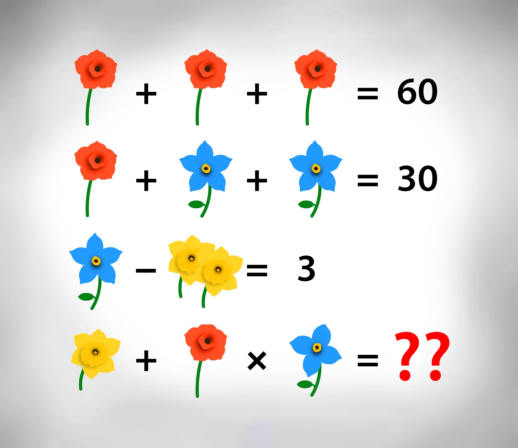 Können Sie dieses blumige Rätsel lösen?