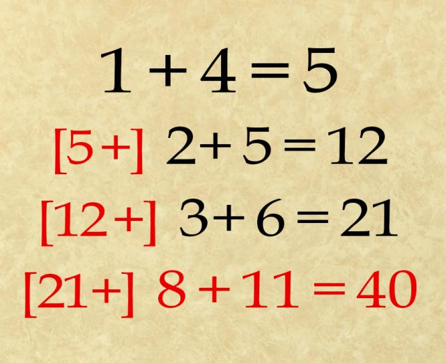 Die Addition der Ergebnisse über Zeilen hinweg erlaubt das Rätsel zu lösen.