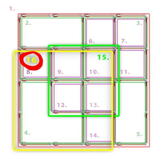 Quadrate und Pfeile