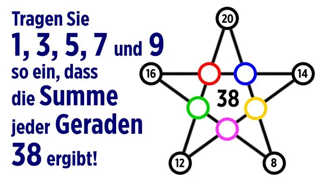 Ein Stern am Mathe-Himmel