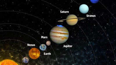Mysterien rund um Uranus von japanischen Forschern gelüftet