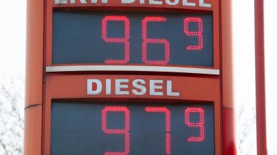 Noch schwächt die Inflation sich ab: Heizöl und Sprit billiger