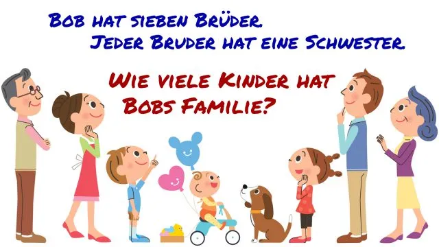 rätselhafte Familienbeziehungen - Bobs Geschwister