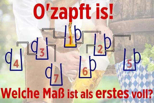 O'zapft is! Bierrätsel zum Oktoberfest