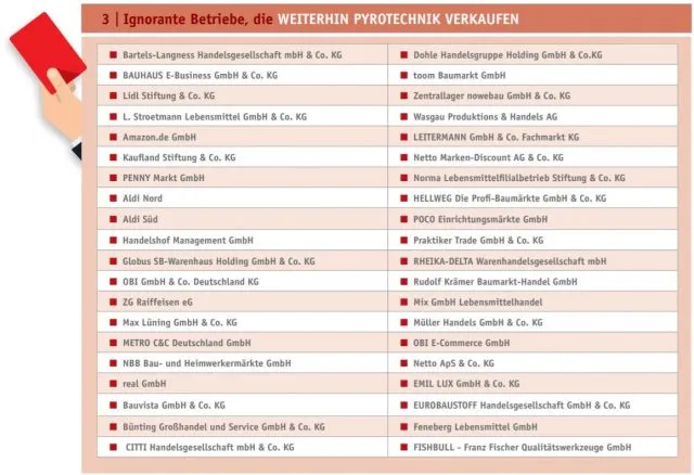 Händleratlas der Deutschen Umwelthilfe (DUH): Diese &quot;ignoranten Betriebe&quot; verkaufen weiterhin Silvester-Feuerwerk.