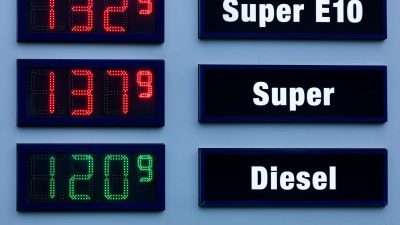 Tankstellen machten 2020 mehr Gewinn pro Liter mit Benzin und Diesel