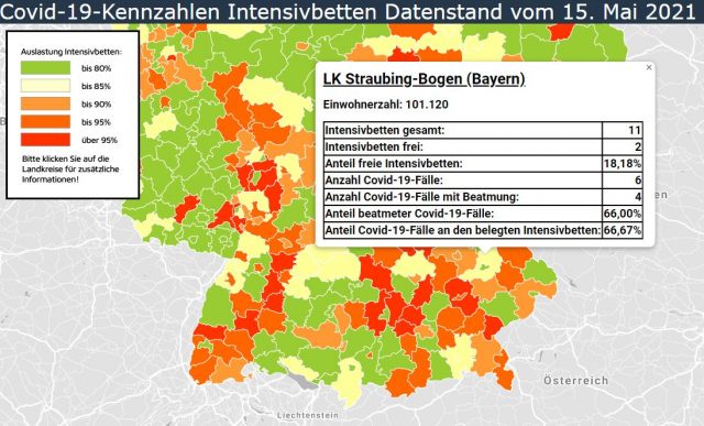 Auslastung der Intensivbetten nach Land- und Stadtkreisen: Beispiel LK Straubing-Bogen.