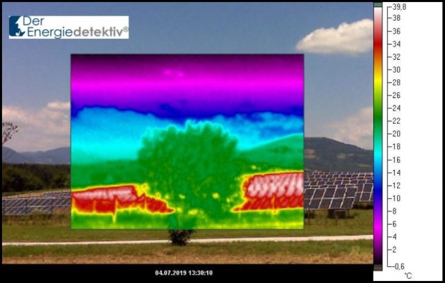 Energiewende: Solarzellen wandeln Sonnenenergie vor allem in Wärme um.