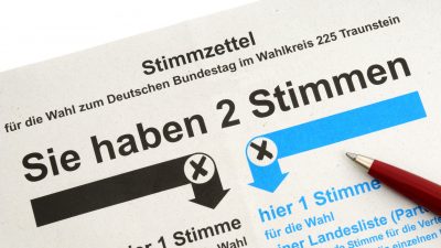 Insgesamt 47 Parteien nehmen an Bundestagswahl teil