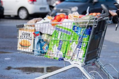 Corona hat das Einkaufen nachhaltig verändert