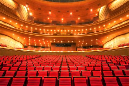 Theaterbesucher buchen kurzfristiger – Abos rückläufig