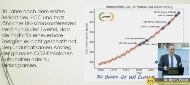 Die Energiewende und die Illusion „Netto-Null“