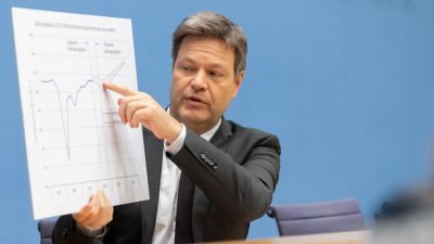 Habeck blickt positiv in die Zukunft – CDU Wirtschaftsrat warnt vor Planwirtschaft