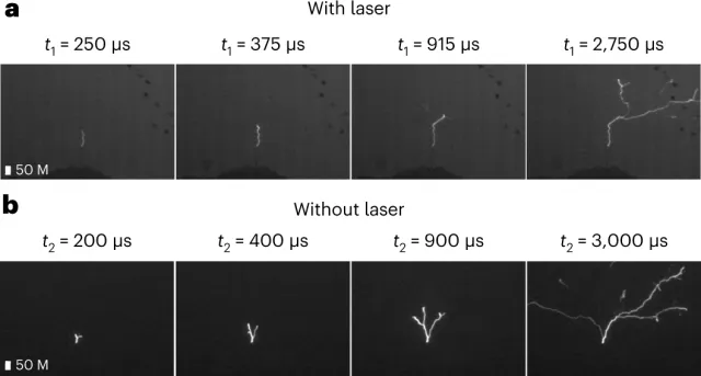 Mit Laser (oben) ist der Weg des Blitzes vorgezeichnet.