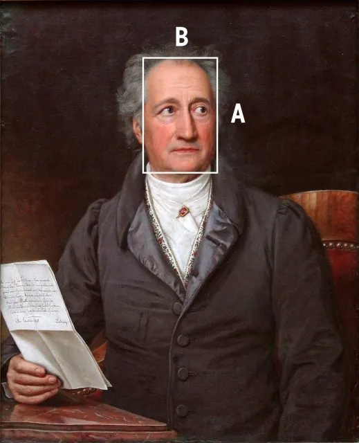 Goethe im goldenen Schnitt
