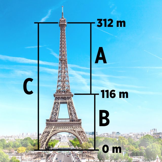 Der Goldene Schnitt am Eiffelturm erklärt