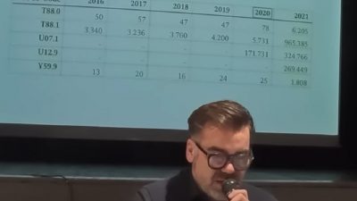 Der Datenanalyst Tom Lausen bei seinem Vortrag in Lüchow am 10. März. Foto: Screenshot/YouTube/CastorTVLive