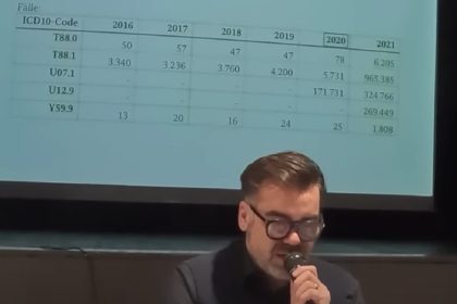 Der Datenanalyst Tom Lausen bei seinem Vortrag in Lüchow am 10. März. Foto: Screenshot/YouTube/CastorTVLive