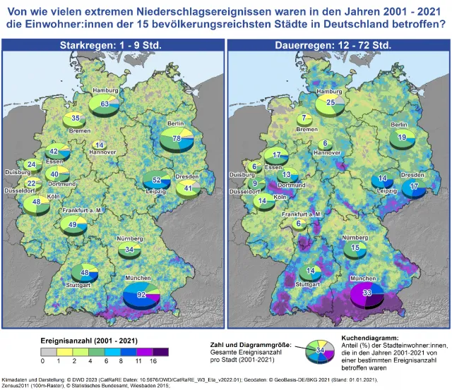 Stark- und Dauerregen 2001 bis 2021 in den 15 bevölkerungsreichsten Städten Deutschlands. Foto: Deutscher Wetterdienst