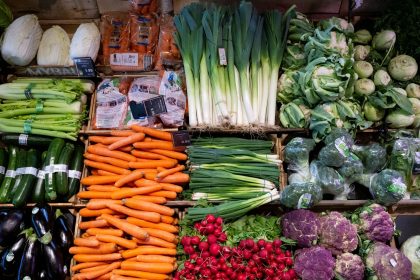 Preise für Dienstleistungen verhindern Rückgang der Inflation