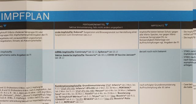 Der „Impfplan 23/24“ einer Apothekerin aus Schleswig-Holstein weist für COVID-19-Impfstoffe einen „noch nicht bekannten“ Impfschutz aus.