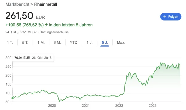 Rheinmetall