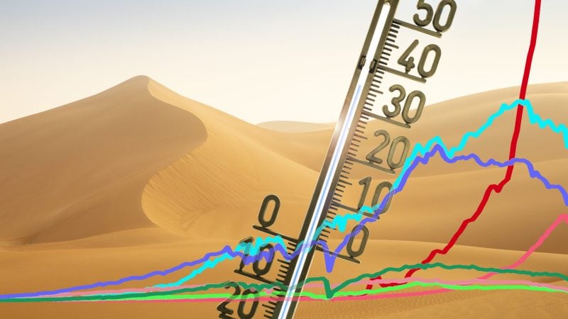 Wird die Erde zu einer Wüste? Laut Klimamodellen führt mehr CO₂ zur Erwärmung der Erde, ein praktischer Nachweis dafür existiert nicht.