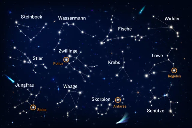 2024 wird der Mond einige Sternbilder besuchen