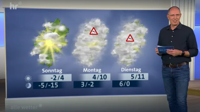 Zunehmde Wolken sorgten Mitte Januar für einen Temperturumschwung von „bitterkalt“ auf „sehr mild“.