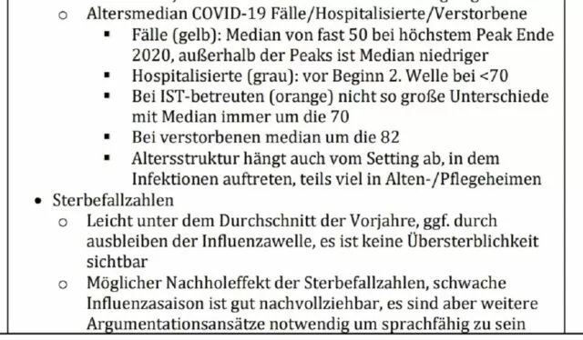 Der RKI-Krisenstab bestätigt am 19.03.2020 einen Sterbemedian von 82 Jahren und unterdurchschnittliche Sterbefallzahlen. Foto: RKI-Files, veröffentlicht vom „Multipolar-Magazin“ am 20. März 2024