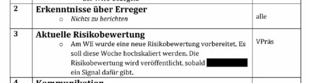 Am 16.02.20 wartet der RKI-Krisenstab nur noch auf die Freigabe zur Hocheskalierung der Risikostufe. Der Name des Signalgebers ist unbekannt. Foto: RKI-Files, veröffentlicht vom „Multipolar-Magazin“ am 20. März 2024