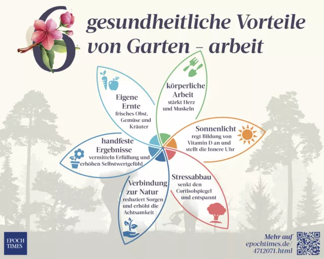 Gesundheitliche Vorteile von Gartenarbeit