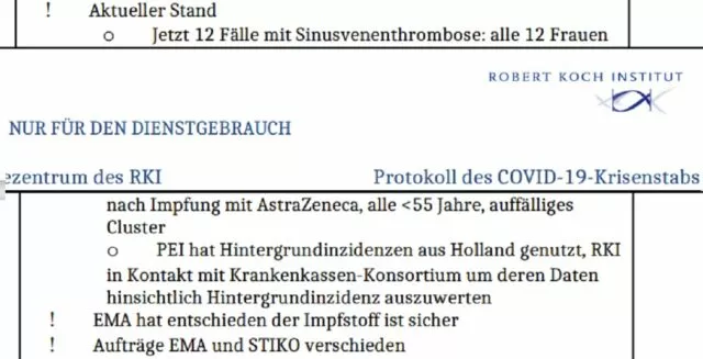 RKI-Files vom 19. März 2021: Fälle von Sinusvenenthrombose waren dem RKI bekannt - trotzdem wurde der Stoff noch lange verwendet. Foto: Grafik/RKI