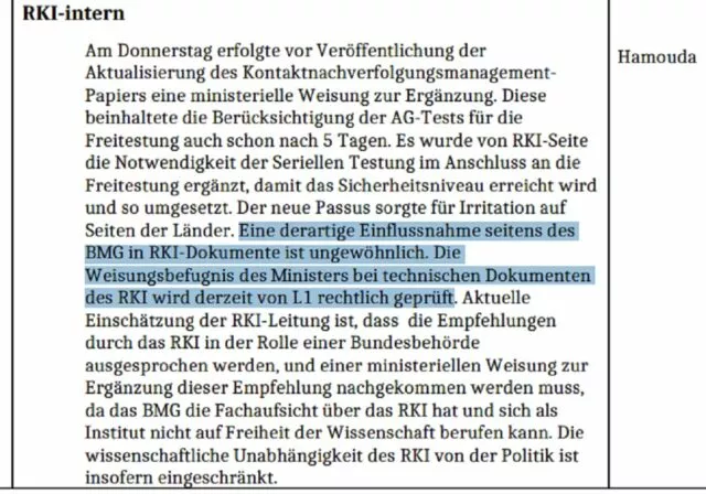 RKI-Files vom 9. September 2021, Seite 6: Das RKI sieht eine ungewöhnliche Einflussnahme seites des BMG. Man prüfe derzeit die Weisungsbefugnis des Ministers bei technischen Dokumenten. Foto: Bildschirmfoto/Leak/RKI-Transparenzbericht.de