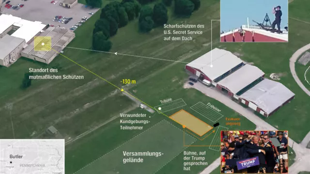 Illustration Trump-Attentat in Butler am 14.07.2024