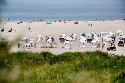 Der Sommer ist da: Bis zu 37 Grad am Sonntag möglich