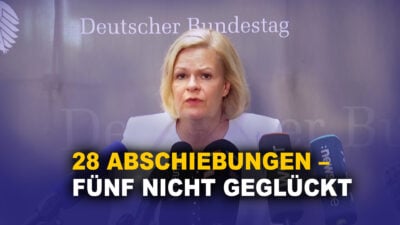 „Rechtsdurchsetzung“: 28 Abschiebungen nach Afghanistan – fünf nicht geglückt