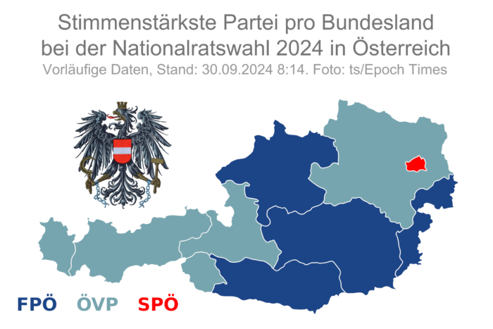 Partidos con más votos por estado federado en las elecciones al Consejo Nacional del 29 de septiembre en Austria.