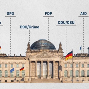 Gewinner und Verlierer von Wahlprognosen – wie parteiisch sind die Umfragen?