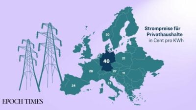 Hohe Energiekosten? So könnten Ihre Stromkosten um bis zu 50% gesenkt werden