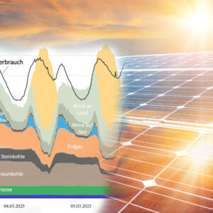 „Stress im Netz“: Bundesnetzagentur besorgt über Spitzen durch Solarstrom