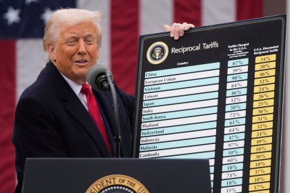 Trump entlastet US-Autoindustrie – Zollerleichterungen für Importe beschlossen