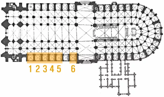 Plan der Notre-Dame de Paris