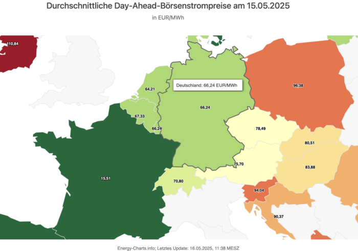 Durchschnittliche Day-Ahead-Börsenpreise im Stromhandel am 15.05.2025.