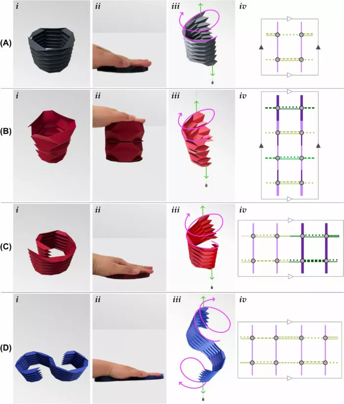 Origami-Prinzip im Test